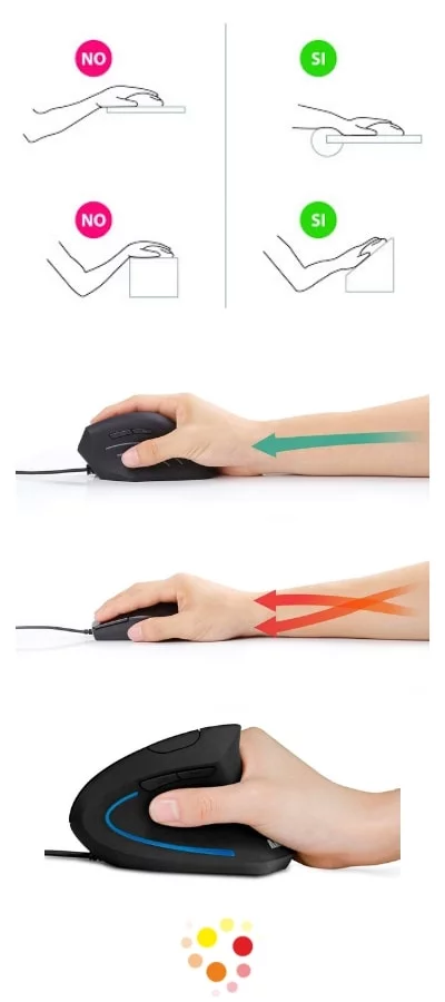 como poner la mano para estar en la computadora