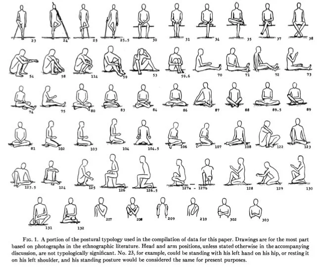 Distintas posturas para sentarse