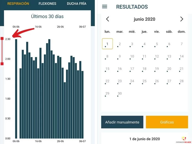 Aplicación móvil wim hof